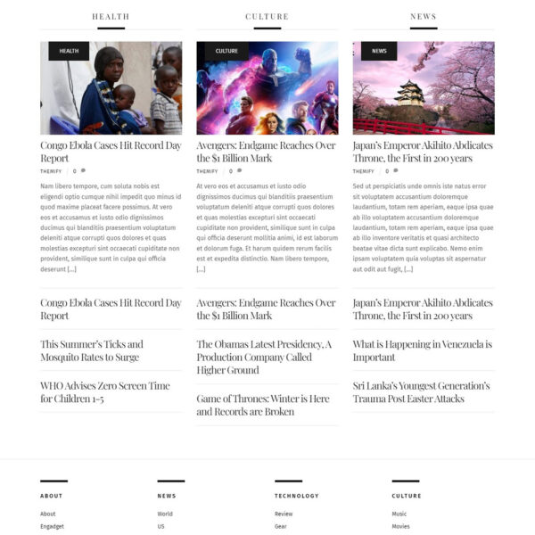 Unique Meagazine Topics
